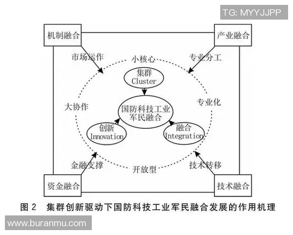 广州排球队的意识探讨与发展路径分析专题研究