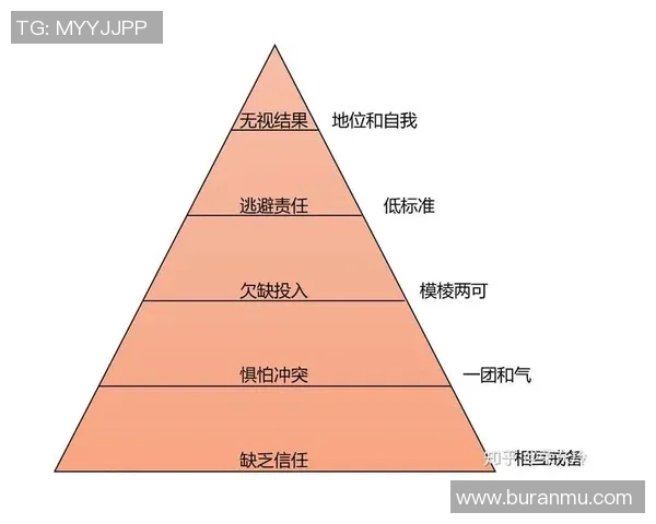 赛后分析:V5与LNG对决中的战术博弈与团队协作探讨