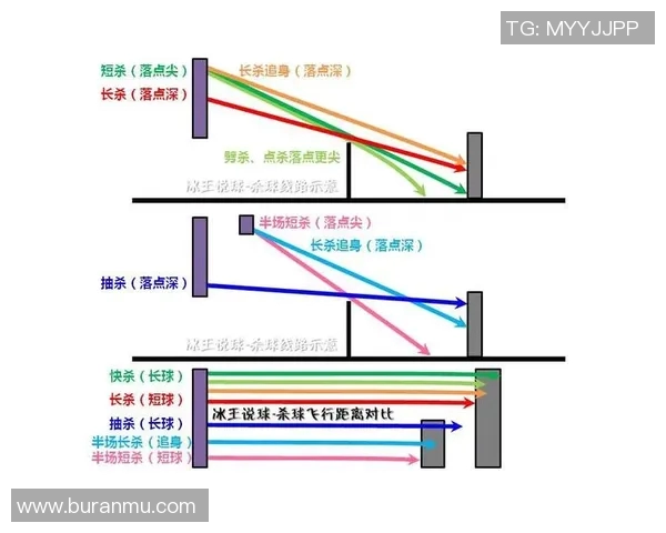 重庆羽毛球队中路突破战术解析与实战应用探讨