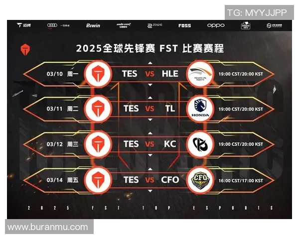 TES选手个人能力表现数据分析与深度解读