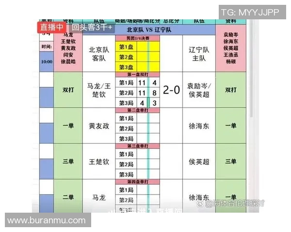 北京乒乓球队在城市联赛中的节奏掌控与表现分析